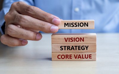 25+ Truly Inspiring Company Vision and Mission Statement