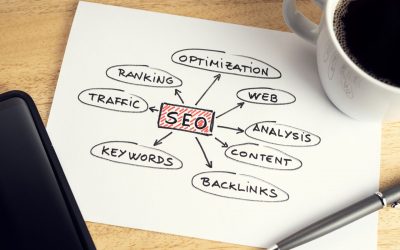 25+ Best SEO Analysis Tools for Auditing & Monitoring Your Website in 2022