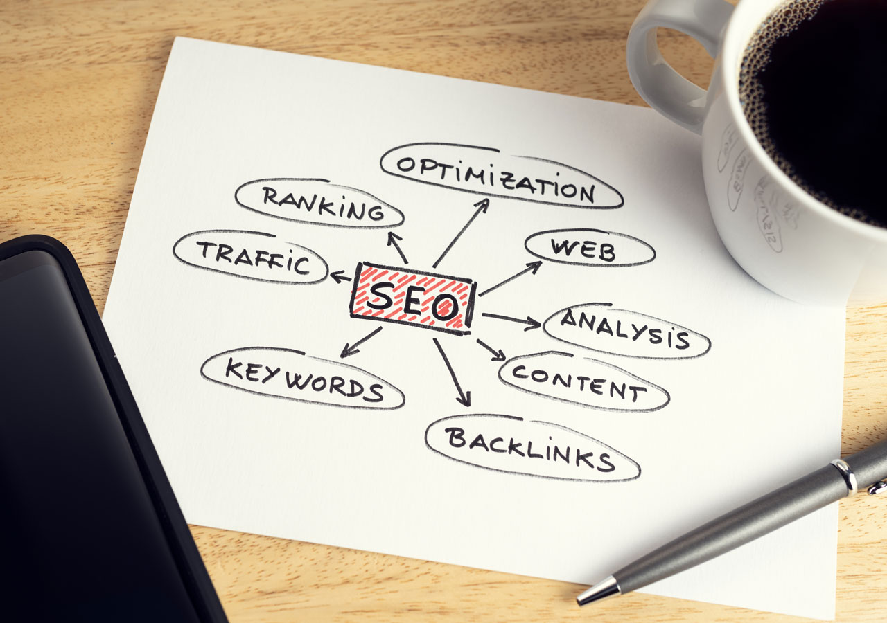 SEO Analysis